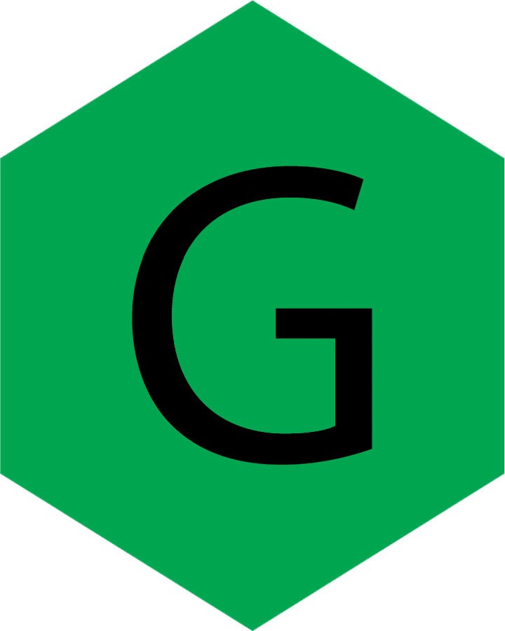 Home global presence